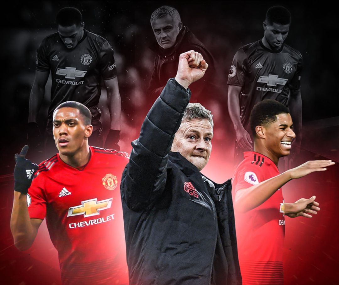 年来在CB 年来在CB